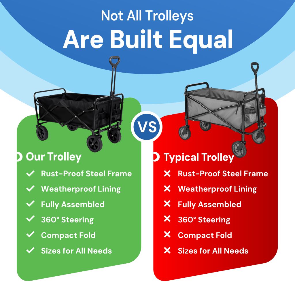 Folding Beach Trolley | 80L